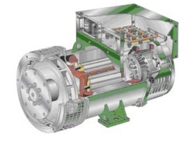 昂昂溪发电机内部结构图
